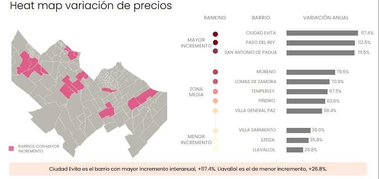 Mapa de precios en GBA: cuánto cuesta alquilar en Olivos, La Lucila y Vicente López en agosto de 2025 2 Las zonas del oeste y sur del GBA en donde más y menos subieron los valores en los últimos 12 meses. Fuente: Zonaprop