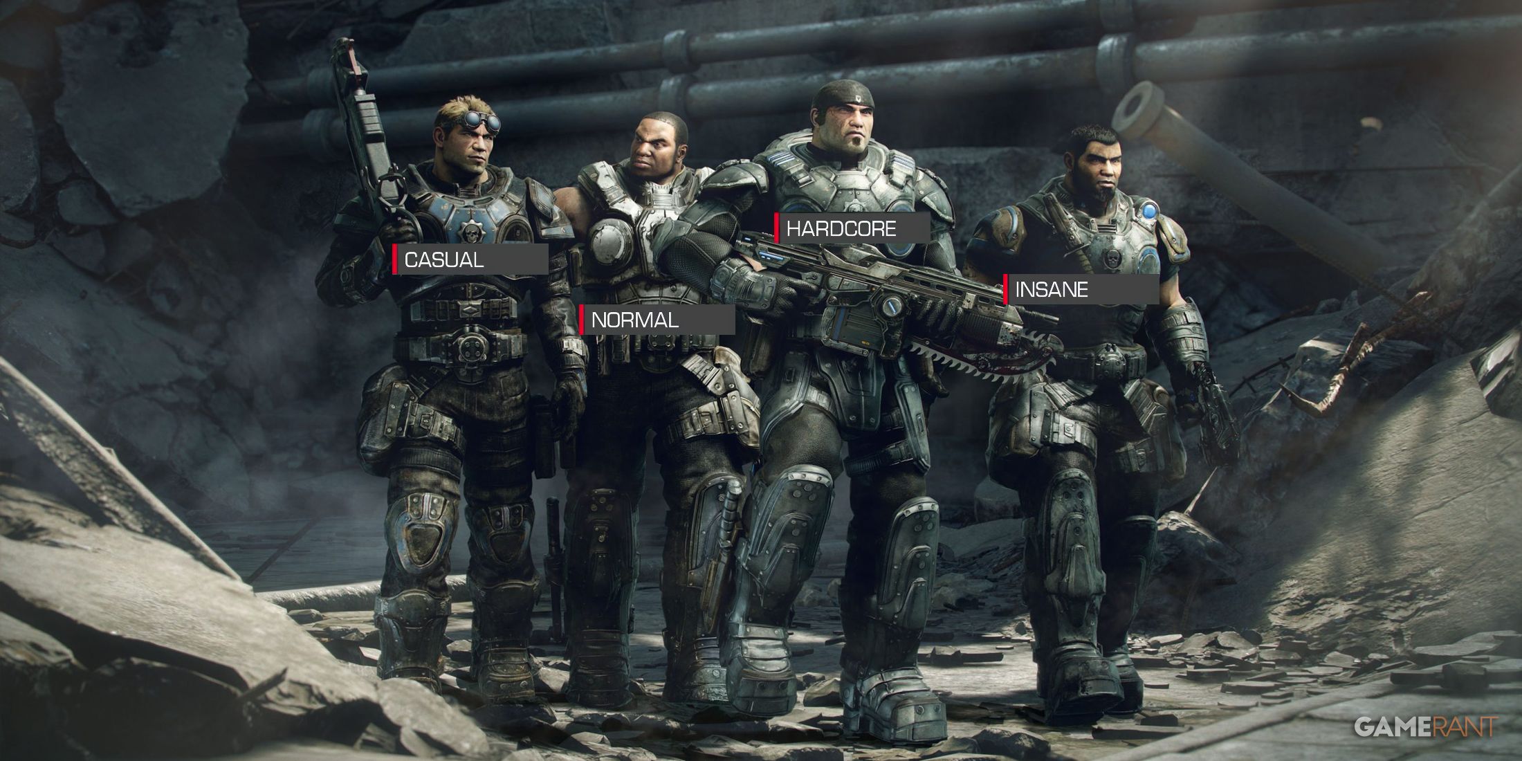 Todas las configuraciones de dificultad y diferencias en los equipos de guerra recargados
