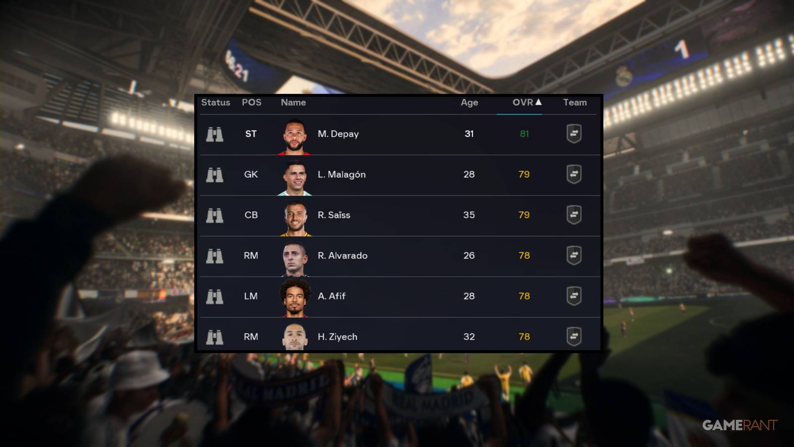 EA Sports FC 26: Los mejores agentes gratuitos en modo profesional