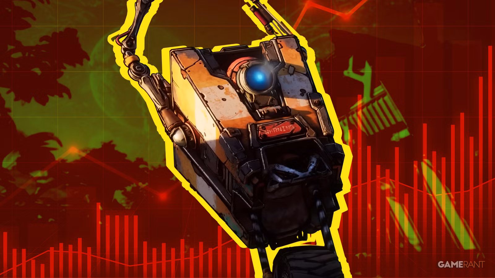 Borderlands 4: Actualizaciones de rendimiento para PC reveladas por los desarrolladores