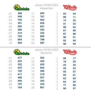 Quiniela Nocturna: resultados y cómo se juega