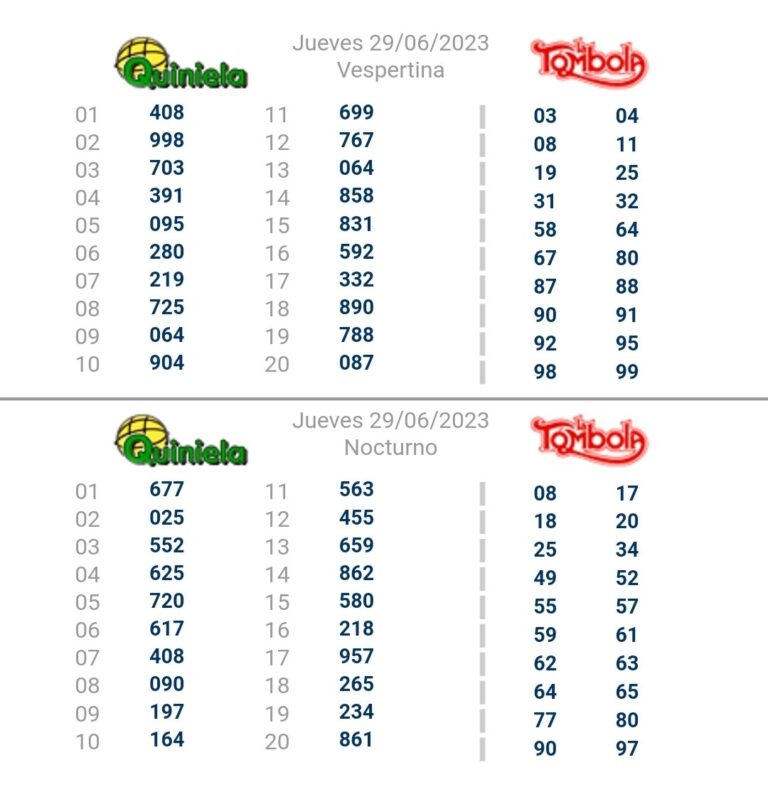 Quiniela Nocturna: resultados y cómo se juega