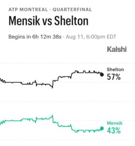 Ben Shelton vs. Jakub Menšík: duelo de octavos en Montreal