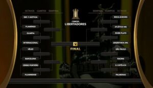 Copa Libertadores 2026: octavos de final con cuatro argentinos