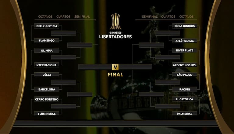 Copa Libertadores 2026: octavos de final con cuatro argentinos