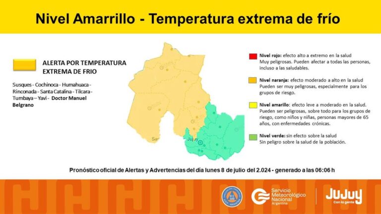 Alerta amarilla por nevadas y lluvias en Jujuy: qué esperar