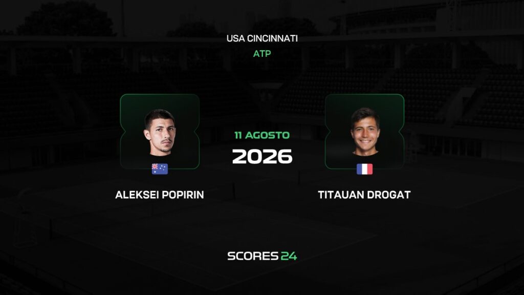 Mercados de predicción para el ATP de Cincinnati: Popyrin vs Droguet