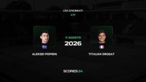 Mercados de predicción para el ATP de Cincinnati: Popyrin vs Droguet