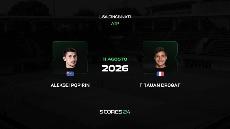Mercados de predicción para el ATP de Cincinnati: Popyrin vs Droguet