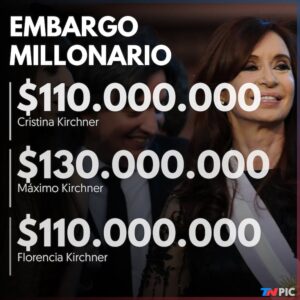 Caso Vialidad: embargaron el departamento de Cristina Kirchner en San José 1111