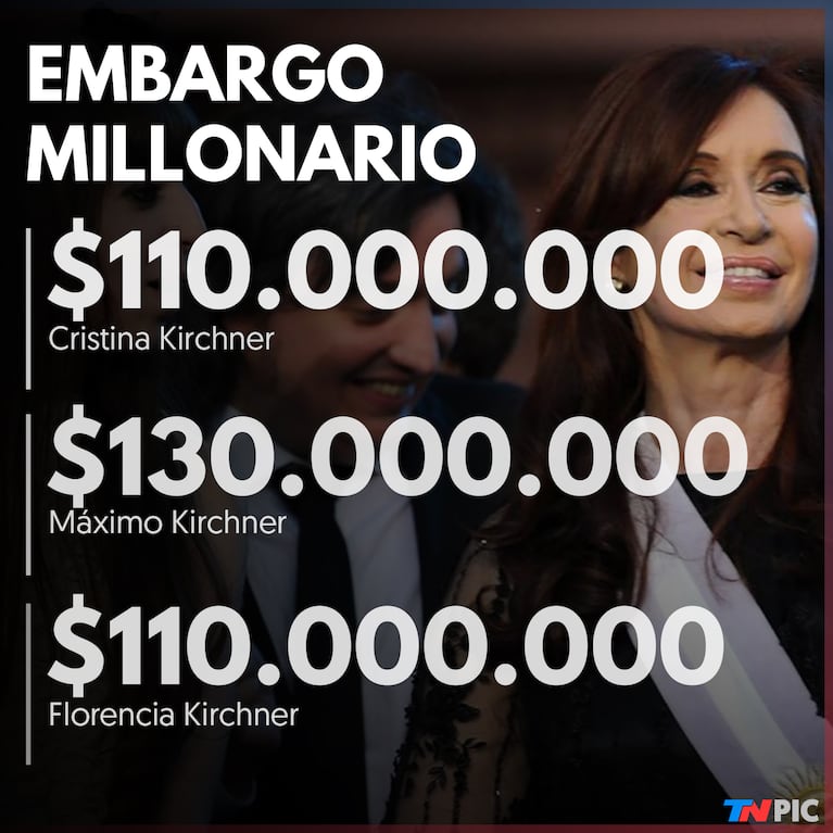 Caso Vialidad: embargaron el departamento de Cristina Kirchner en San José 1111