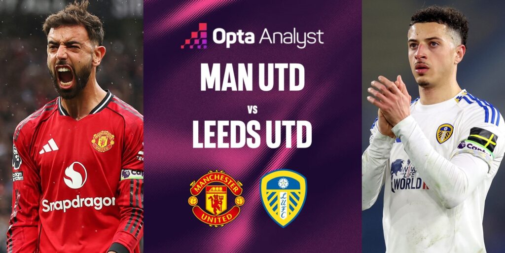 Manchester United vs Leeds: cómo ver el amistoso en Croke Park