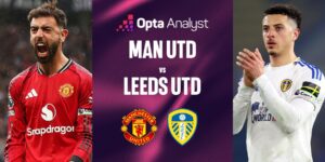 Manchester United vs Leeds: cómo ver el amistoso en Croke Park