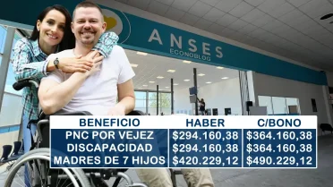 PNC de la Anses: montos de las Pensiones no Contributivas en agosto de 2026
