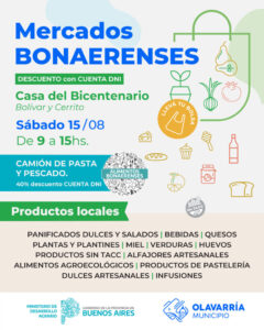 Cuenta DNI: los descuentos de este sábado 15 de agosto