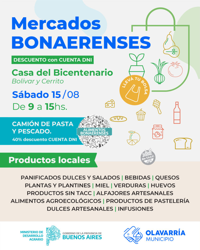 Cuenta DNI: los descuentos de este sábado 15 de agosto