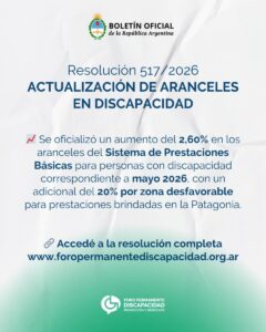 El Gobierno oficializó un aumento del 2,1% en aranceles de discapacidad