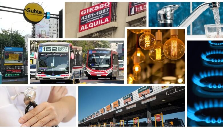 Septiembre llega con aumentos en alquileres, transporte y colegios