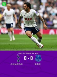 Tottenham igualó 0-0 con Everton y sigue sin marcar en la Premier