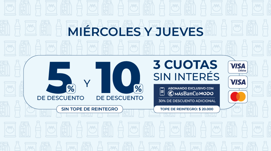 Promociones en supermercados: los descuentos para este miércoles